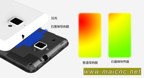 官方展會(huì)報(bào)名-2020上海國際導(dǎo)熱散熱材料展