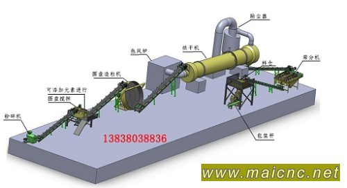江蘇★有機肥圓盤造粒機/圓盤造粒機價格/圓盤制粒機