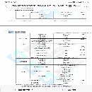 全新國盛3215