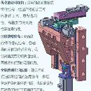 幾萬塊一臺德國西門子840DSL系統雙頭臥式加工中心