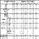 出售框架液壓機一批
