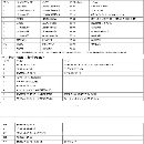 哈馳BT40焊接床身HV2500