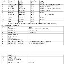 哈馳BT50 HD4500型材加工中心