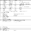 哈馳BT40 YZ700 KZG4000型材加工中心