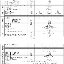 哈馳超高剛HZG6500型材加工中心