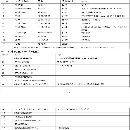 哈馳超高剛HZG6500型材加工中心