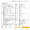 漢川716E，主軸BT50，發那科系統。