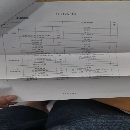 出售：精品2028年帶刀庫的2518龍門加工中心