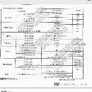 出售：2020年南通國盛3000&amp;amp；#215；8000數控龍門加工.