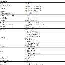 出售漢川714D