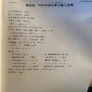 全新威海華東2305數控龍門導軌磨