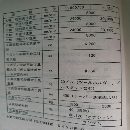 日本原裝進(jìn)口MAZAK500工作臺(tái)六托盤臥式加工中心
