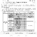 新機上海佩璽GD4280臥式金屬帶鋸床
