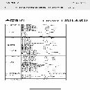 出售:臺灣原裝麗偉T -8SMY車銑復合，參數如下表。