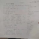 出售沈機xK2430數控龍門鏜銑床