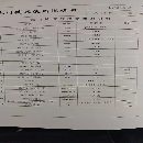 出售全新4米數控龍門銑，可以試車。