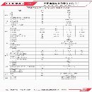出售:2021年無錫易動4500重型型材機，一體鑄造，.