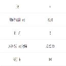 出售寶雞516數(shù)控立車