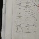 出售先暢切管機3000系統(tǒng)