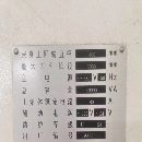 寶雞6180&amp;amp；amp；amp；#215；3米數(shù)控車