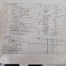 威海華東2MKG9580HR數控立磨