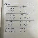 齊二2.5米高速原裝數(shù)控立車，加工高度2.5米！雙刀架數(shù).