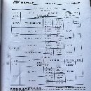 紐威VNL65S數(shù)控立車！
發(fā)那科MFplus系統(tǒng)。車削軸類直.