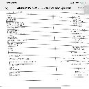 出售4028南通數(shù)控龍門加工中心在位出售，2023年8月.安.