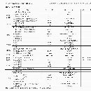 出售2021年臺群準新機1585加工中心，臺群1580加工中心.