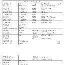 臺(tái)灣麗馳1260，三軸線軌，BT40主軸，發(fā)那科oi-md系統(tǒng).