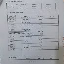 2臺(tái)云南CY機(jī)床集團(tuán)CY-K55B/550