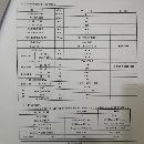 2臺云南CY機床集團CY-K55B/550