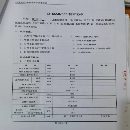 2臺云南CY機床集團CY-K55B/550