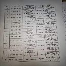 山東工廠剛買20多臺，已銷售過半，全部精品，性價比超.