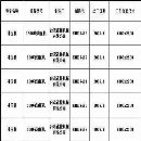 臺灣鏈接框架液壓機00500，在位出售_打包