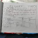 6500噸油壓機！工作臺2.2x3.7米！行程1.5米！開口2米.