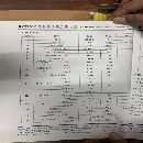 供應精品榮鍛四點機械壓力機沖壓生產線：1線：（2000T.