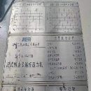 沈陽工地還剩濟南二機2230五模沖壓線 630噸400噸400噸.