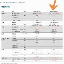 倉庫新到2020年臺灣東臺高性能1050AIIu立加，發那科MF.