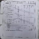 250噸雙點壓力機，新款，多臺，