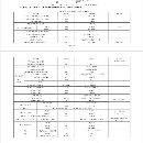 西安工廠拿下16臺精品數控車，全部安裝少用9成新，發.
