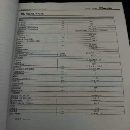 工期已到。降價處理。23年德揚800單工作臺臥加，三軸.