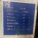 海天6米龍門，工作臺2米6米，門寬2.8，門高1.25，Z軸.