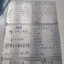 濟(jì)南二機(jī)2230五模沖壓線(xiàn) 630噸400噸400噸400噸400噸63.