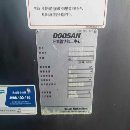 原裝斗山數控鏜銑加工中心DBC130，三軸行程1600，W軸.