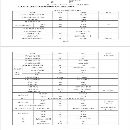 云南琥正同款兩臺加工長度1500數(shù)控斜車
