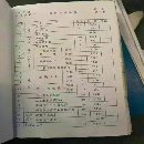 1000噸框式液壓機，新款