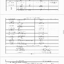 云南精機大斜車同款兩臺，加工長度1500，一臺線規一臺.