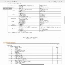 22年10月出廠，馬扎克300MYL車銑中心，12寸卡盤，帶Y.