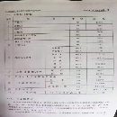 在位出售2000噸框架液壓機，寧波產